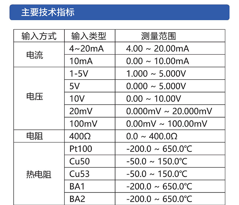 威格無紙記錄儀（VG5300）無紙萬能輸入，廠家直銷，品質(zhì)保障插圖3