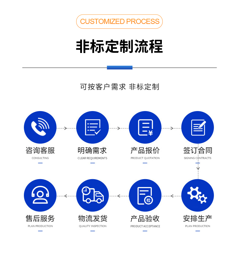 威格新品-多通道，多功能、高精度功率分析儀VG3000系列 廠家直銷 質(zhì)量保障插圖14