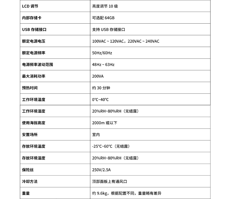 威格新品-多通道，多功能、高精度功率分析儀VG3000系列 廠家直銷 質(zhì)量保障插圖25