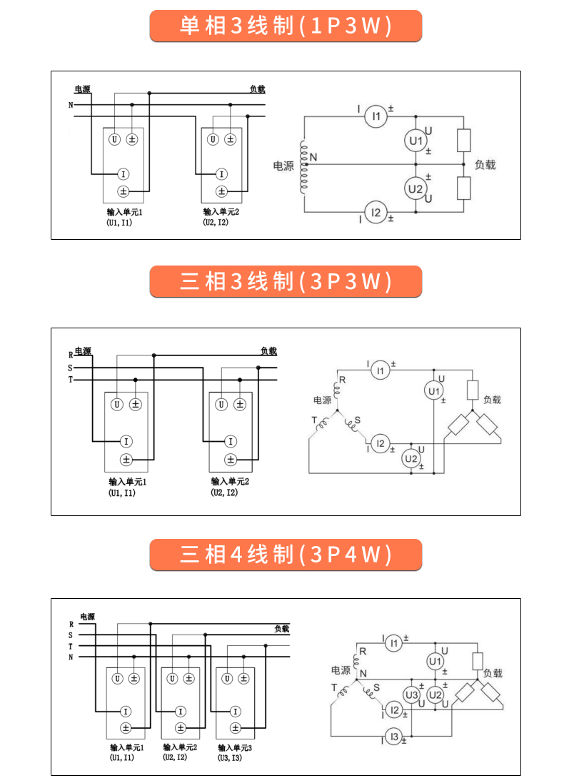 威格新品-多通道，多功能、高精度功率分析儀VG3000系列 廠家直銷 質(zhì)量保障插圖28