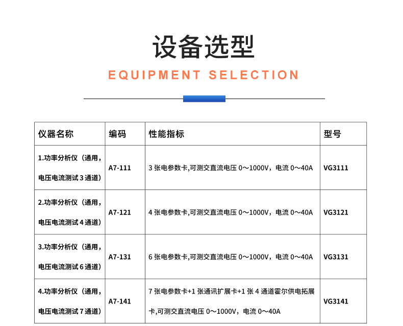 威格新品-多通道，多功能、高精度功率分析儀VG3000系列 廠家直銷 質(zhì)量保障插圖31