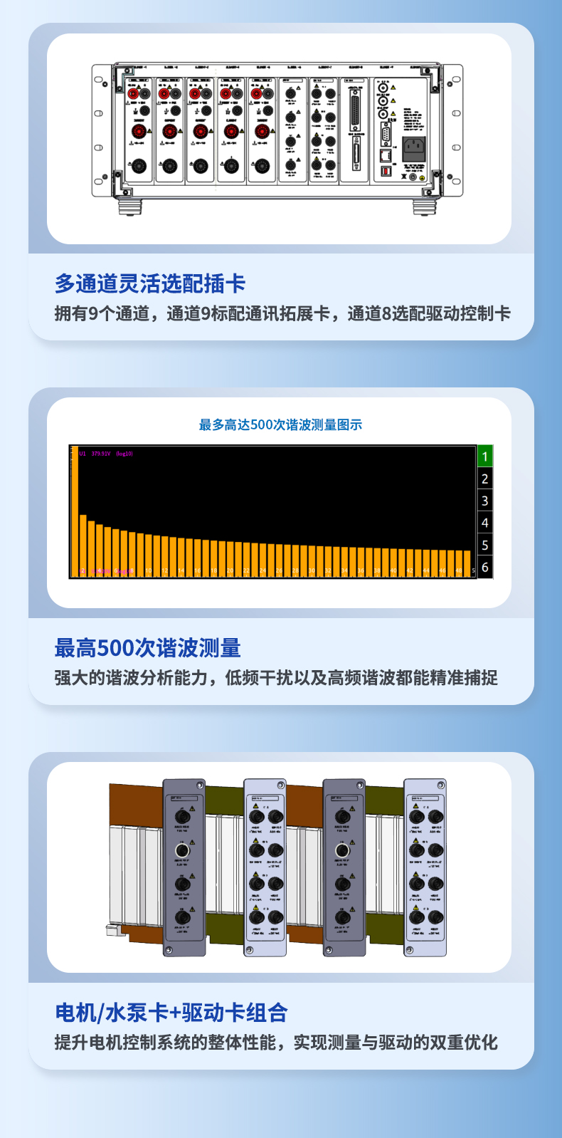 威格新品-多通道，多功能、高精度功率分析儀VG3000系列 廠家直銷 質(zhì)量保障插圖4