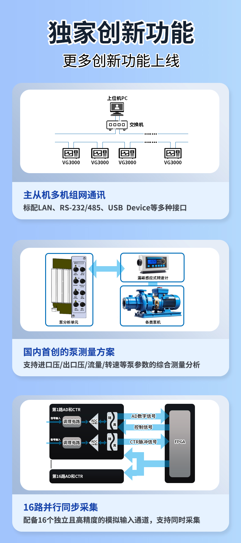 威格新品-多通道，多功能、高精度功率分析儀VG3000系列 廠家直銷 質(zhì)量保障插圖7