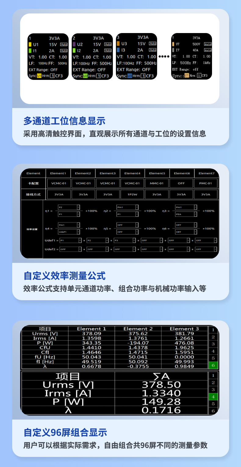 威格新品-多通道，多功能、高精度功率分析儀VG3000系列 廠家直銷 質(zhì)量保障插圖8