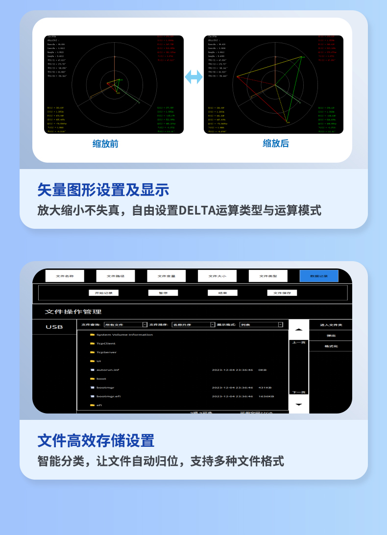 威格新品-多通道，多功能、高精度功率分析儀VG3000系列 廠家直銷 質(zhì)量保障插圖9