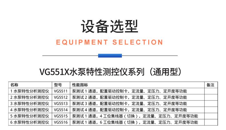 威格新品-VG5500系列水泵特性測(cè)控儀 廠家直銷 質(zhì)量保障插圖29