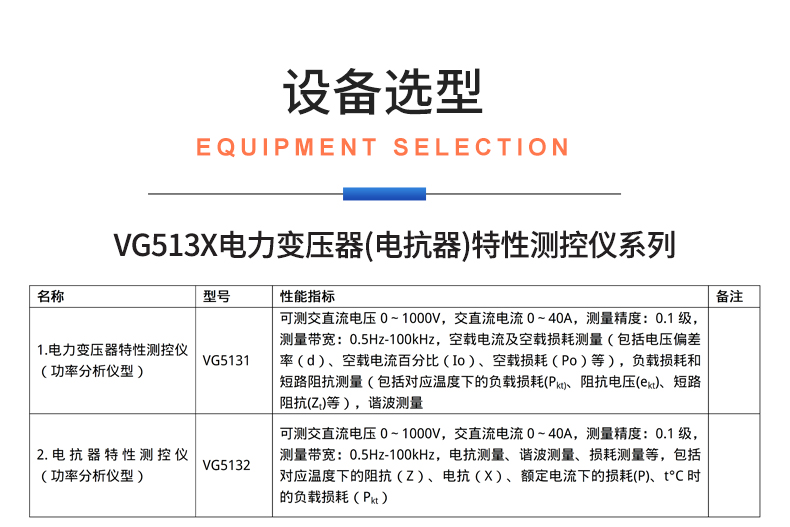 威格新品-VG5130系列電力變壓器(電抗器)特性測(cè)控儀 廠家直銷 質(zhì)量保障插圖29